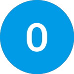 OneStream (OS)의 로고.