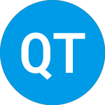 Qifu Technology (QFIN)의 로고.
