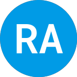Relativity Acquisition (RACY)의 로고.