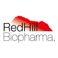 Redhill Biopharma (RDHL)의 로고.