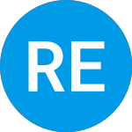 Renovare Environmental (RENO)의 로고.