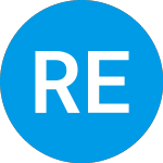 RENX Logo