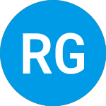 RBC Global Equity Leader... (RGELX)의 로고.