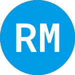Royalty Management (RMCO)의 로고.
