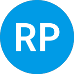 Royalty Pharma (RPRX)의 로고.