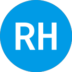 Reven Housing REIT (RVEN)의 로고.