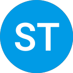 Sand Technology (SNDT)의 로고.