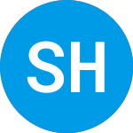 Sun Healthcare (SUNH)의 로고.