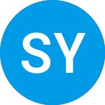 Stock Yards Bancorp (SYBT)의 로고.