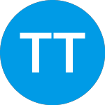 Tobira Therapeutics, Inc. (TBRA)의 로고.