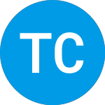 Trinity Capital (TRINZ)의 로고.
