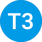  (TRTL)의 로고.