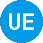 Ultimate Electronics (ULTE)의 로고.