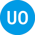 US Oncology (USON)의 로고.