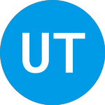 United Tennessee Bankshares (UTBI)의 로고.