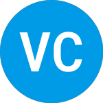  (VCBI)의 로고.