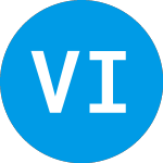 VPC Impact Acquisition (VIH)의 로고.