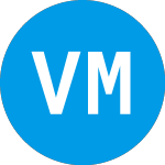 Vistas Media Acquisition (VMACW)의 로고.