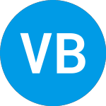 Virax Biolabs (VRAX)의 로고.