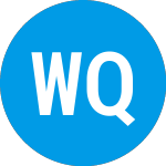 Westwood Quality AllCap ... (WQAIX)의 로고.