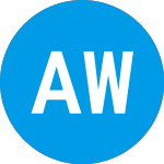 Alkaline Water (WTER)의 로고.