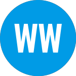Worldwide Webb Acquisition (WWACW)의 로고.