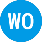  (WWON)의 로고.