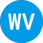 Warwick Valley Telephone (WWVYE)의 로고.