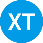 XG Technology, Inc. (XGTI)의 로고.
