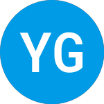 Yoshiharu Global (YOSH)의 로고.