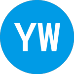  (YRCWD)의 로고.