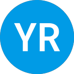 Yangtze River Port and L... (YRIV)의 로고.