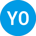 Yatra Online (YTRA)의 로고.