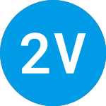 2048 Ventures Ii (ZAACPX)의 로고.