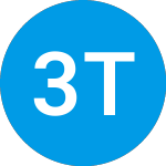 3ts Tcee Fund Iii (ZAAFQX)의 로고.
