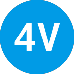 4dx Ventures Iii (ZAAGVX)의 로고.
