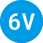 645 Ventures Select I (ZAAKHX)의 로고.