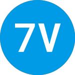 7wire Ventures Go Fund 2... (ZAAKZX)의 로고.