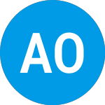 Ami Opportunities (ZADPYX)의 로고.