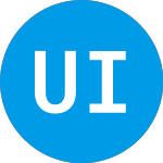 Uspf Ii (ZAENPX)의 로고.