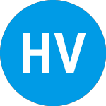 Hlm Venture Partners Vi (ZBFETX)의 로고.