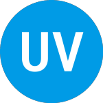 United Ventures Iii (ZCMSYX)의 로고.