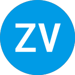 Zeev Ventures X (ZCPMIX)의 로고.
