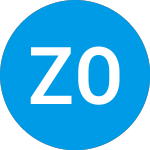 ZIOPHARM Oncology (ZIOP)의 로고.