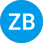 Zivo Bioscience (ZIVOW)의 로고.