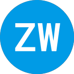 Z Work Acquisition (ZWRK)의 로고.