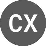 Coinshares XBT Provider AB (0LNC)의 로고.