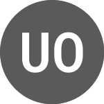 United Overseas Bank (A19UUE)의 로고.