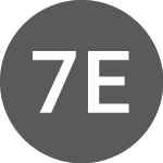 7x7 Energiewerte Deutsch... (A2GSF9)의 로고.