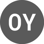 OP Yrityspankki Oyj (A2R3UK)의 로고.
